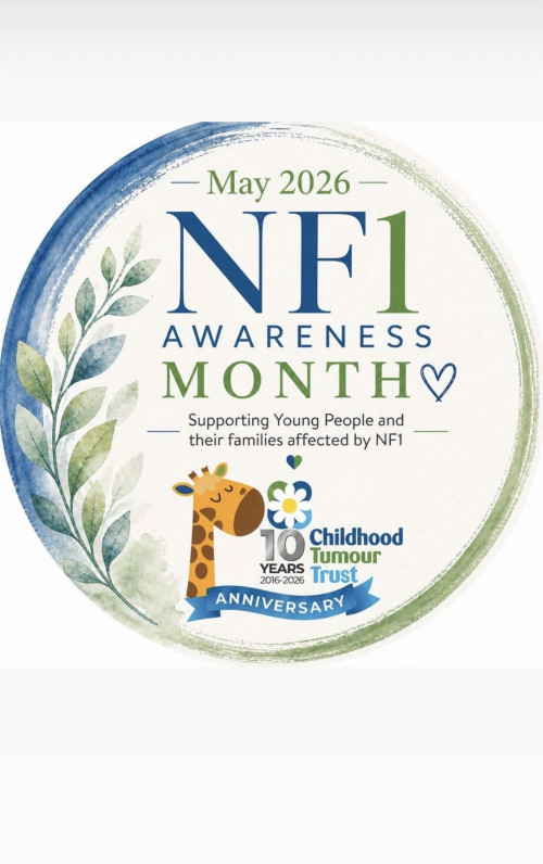 Cure NF1