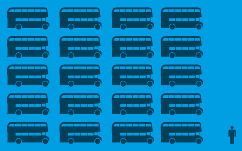 One of our Specialist Neurofibromatosis Nurses looks after 20 busloads of people